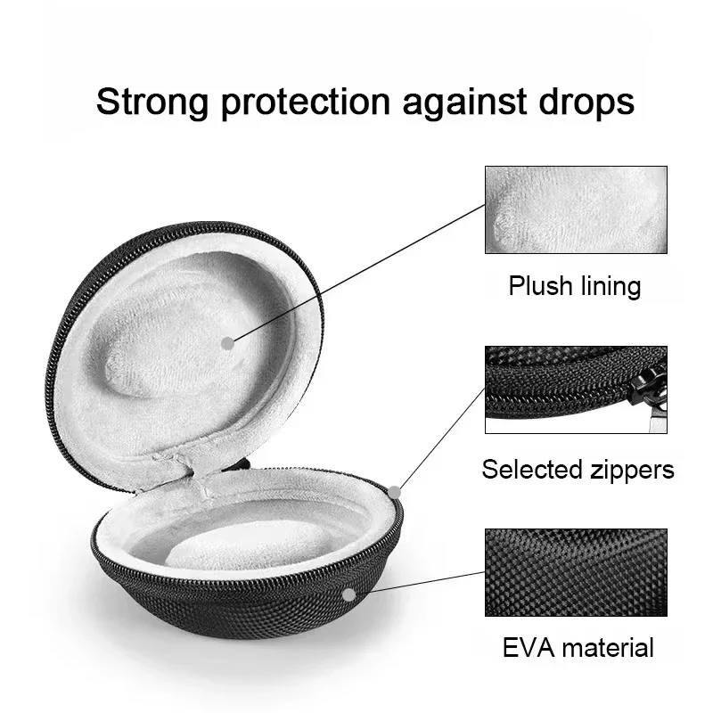 Portable Watch Travel Case EVA - Luxury Watch Travel Case recension och pris
