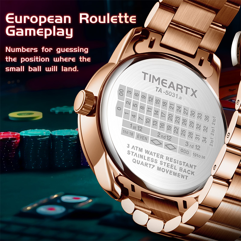 TIMEARTX Brand New Luxury Quar - Luxury Watch Low Price recension och pris